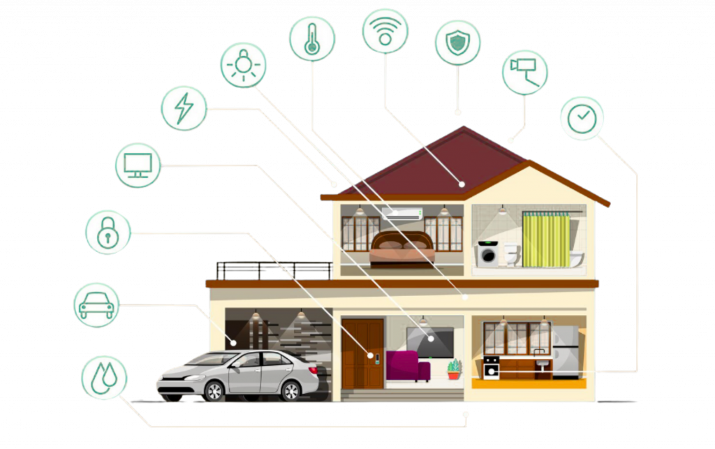Facility Management Solutions