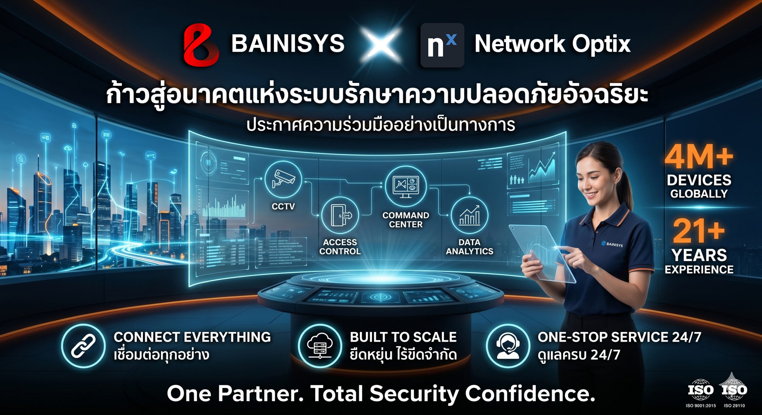 Bainisys X Nx Network Optix