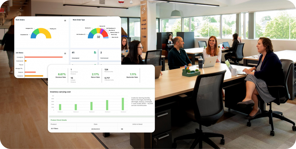 Workplace Is Becoming Software smart office platform