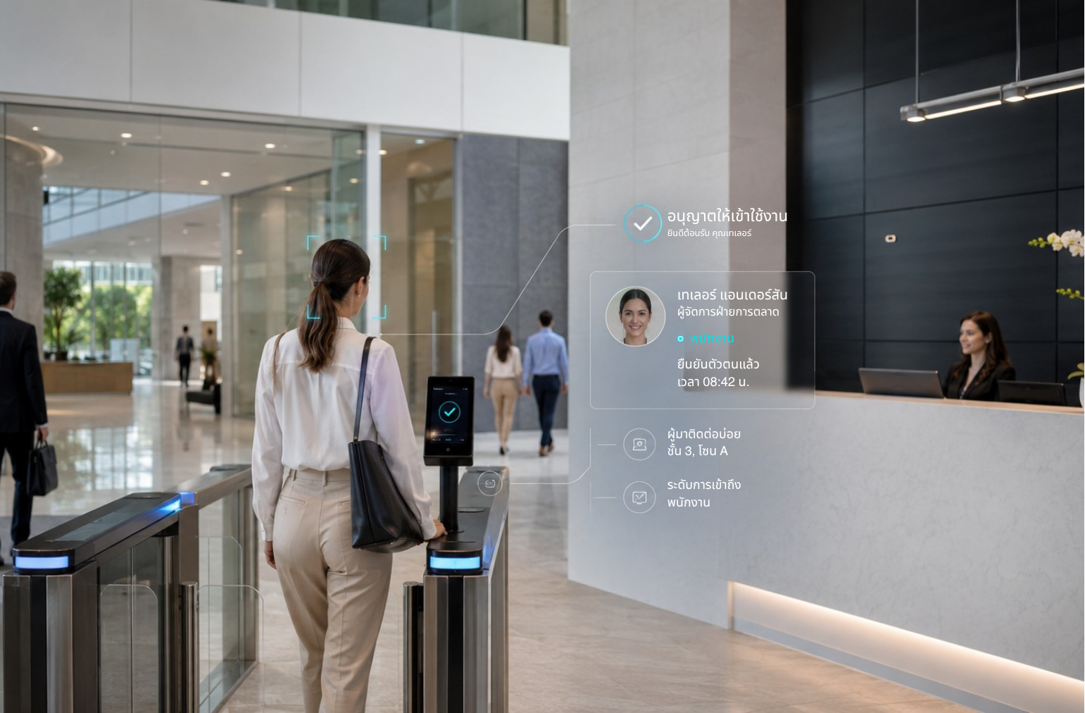 Security and Productivity with modern access control system